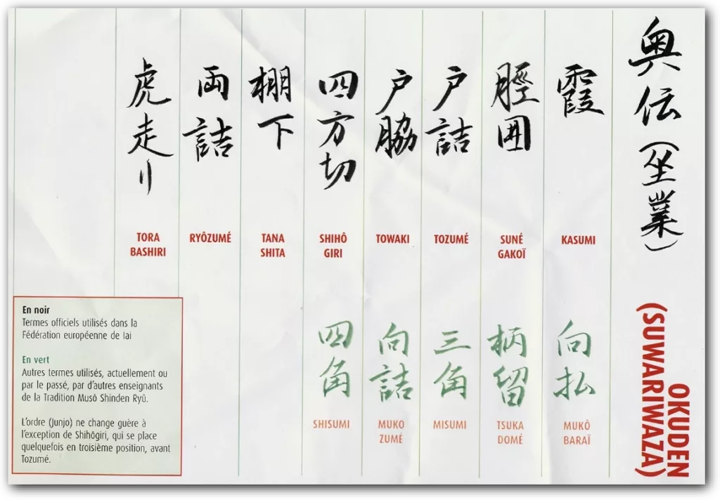 Iaïdo Musō shinden ryū - Okuden Suwari waza - AIKIDO ESM