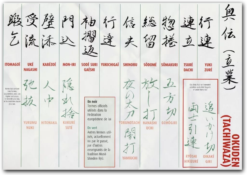 Iaïdo Musō shinden ryū - Okuden Tachi waza - AIKIDO ESM