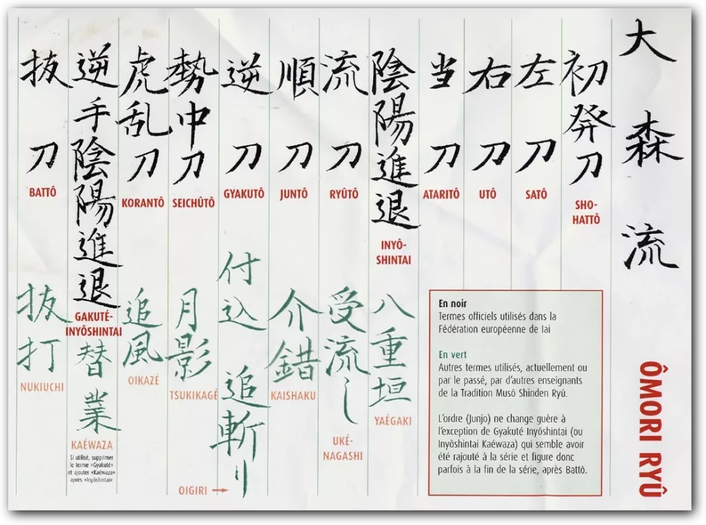 Iaïdo Musō shinden ryū - Shoden OMORI RYU - AIKIDO ESM