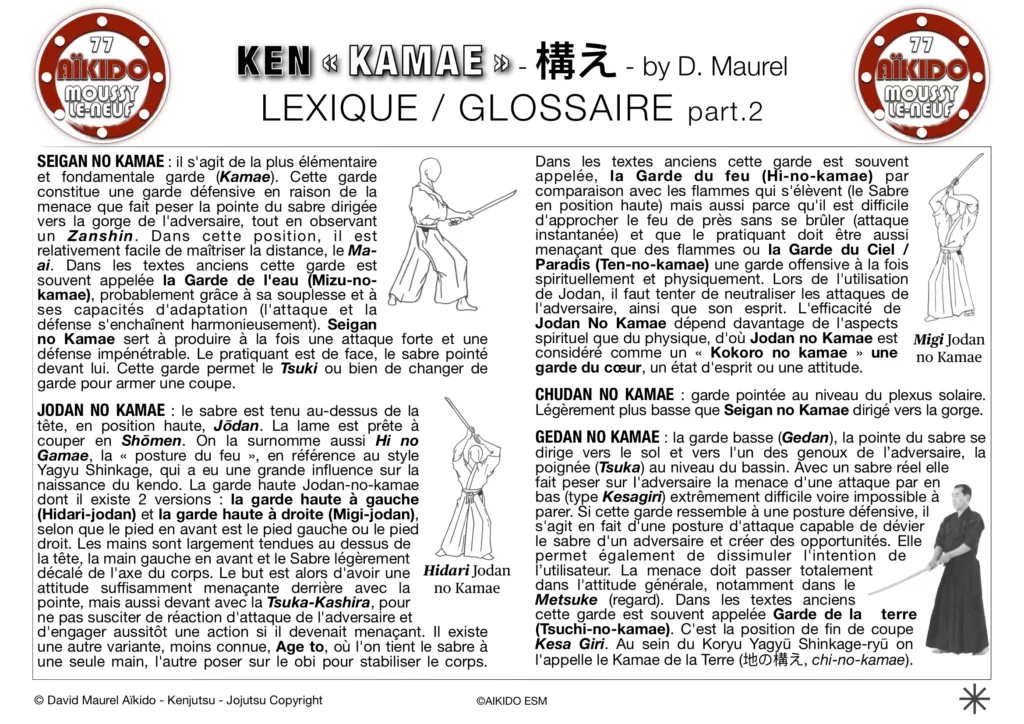 Kamae en images - AIKIDO ESM