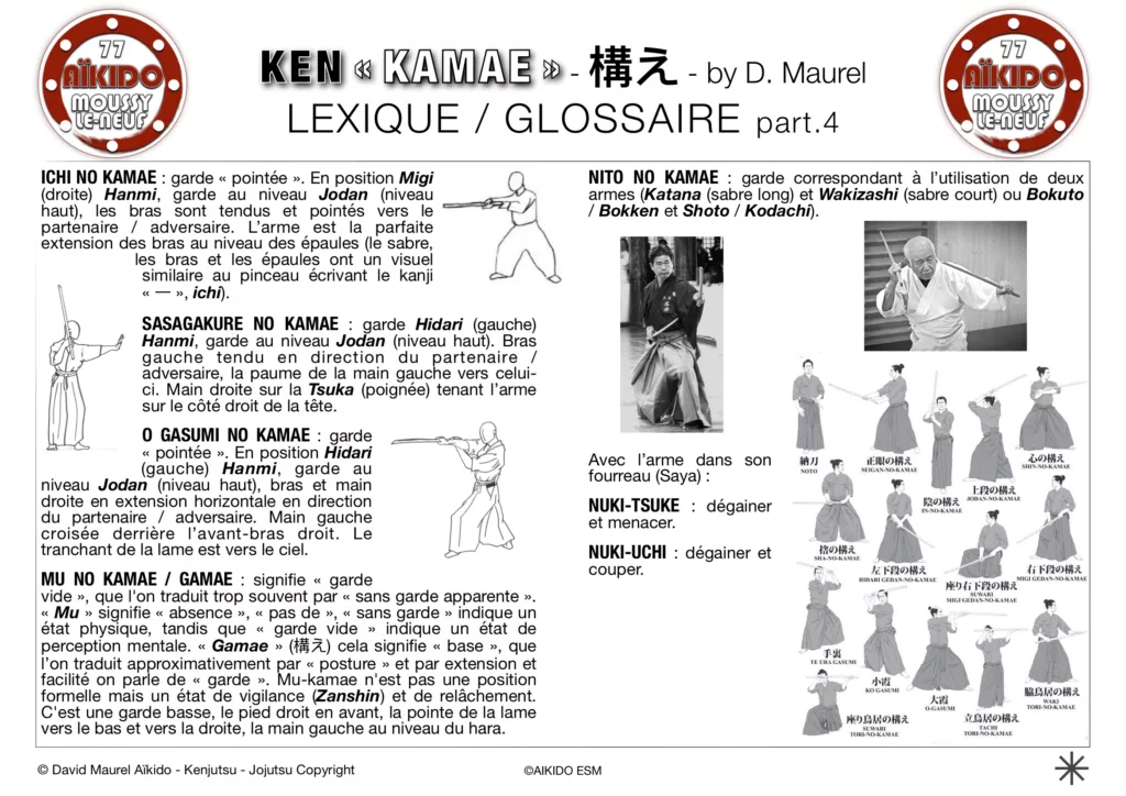 Kamae en images - AIKIDO ESM