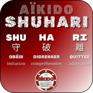 Shuhari en Aikido - AIKIDO ESM