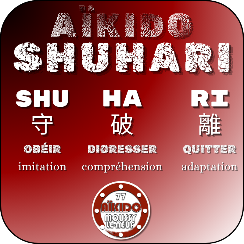 Shuhari en Aikido - AIKIDO ESM