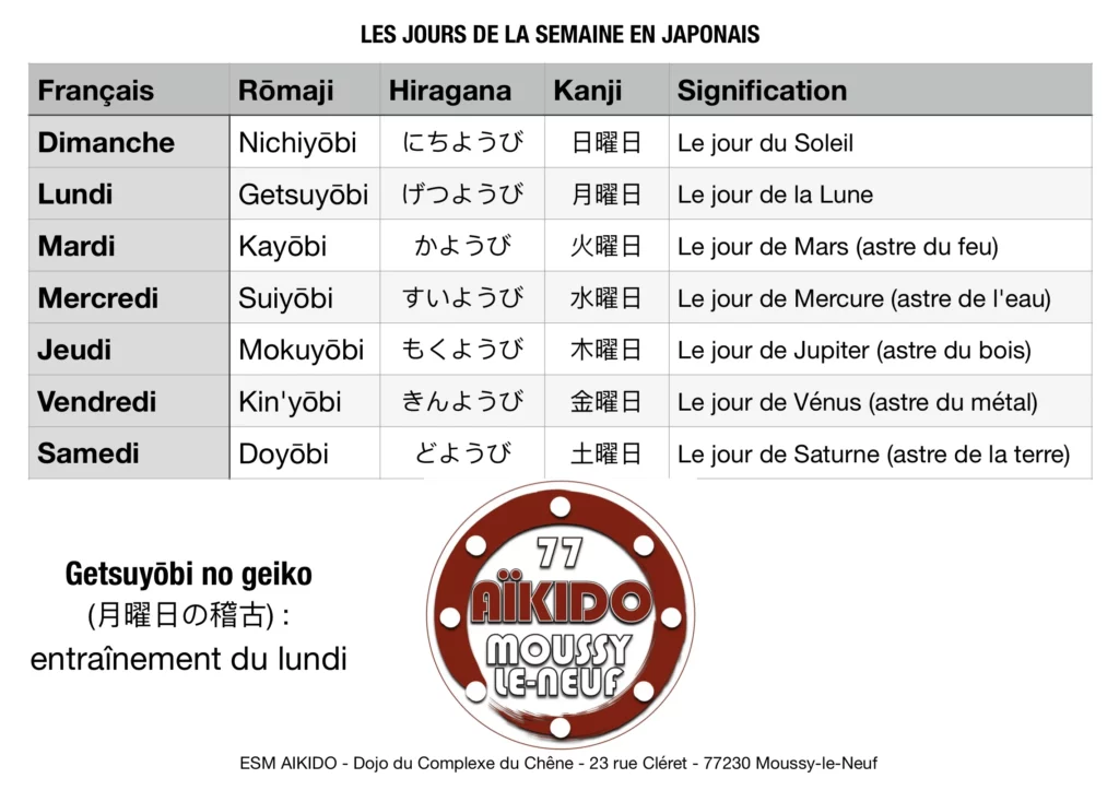 Les jours de la semaine en Japonais - AIKIDO ESM